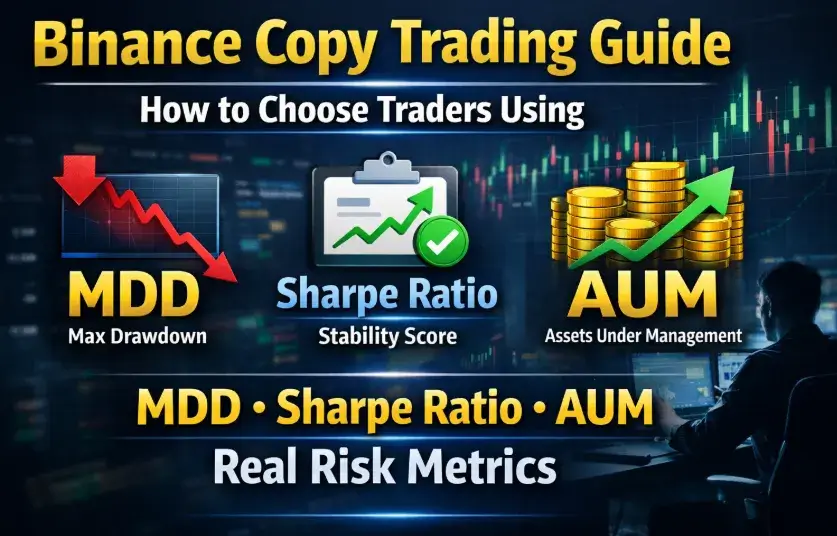 Binance-Copy-Trading-Guide-How-to-Choose-Traders-Using-Real-Risk-Metrics
