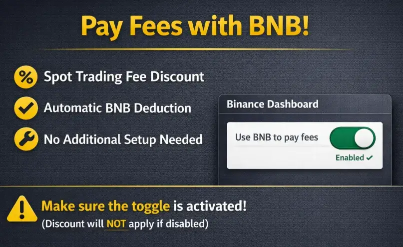 Use-BNB-to-Pay-Trading-Fees